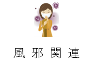 よくあるご相談、風邪、コロナ、コロナ後遺症、インフルエンザ